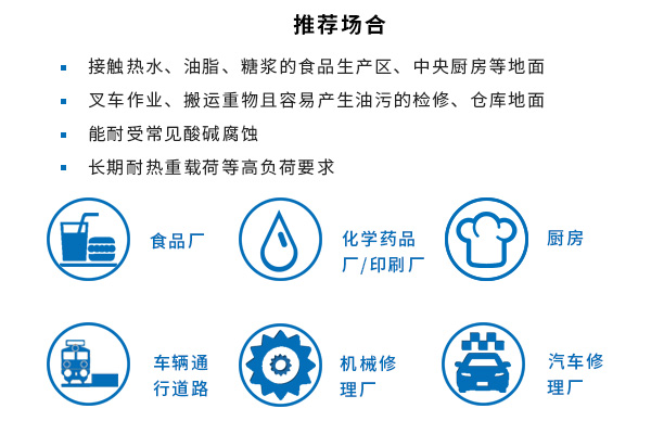 推薦場合.jpg 推薦場合.jpg