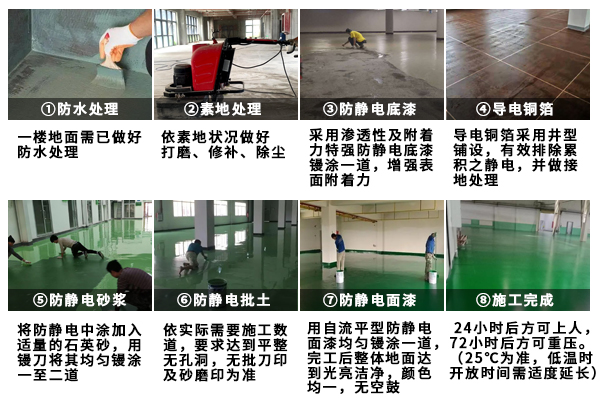 環(huán)氧防靜電地坪 環(huán)氧防靜電地坪